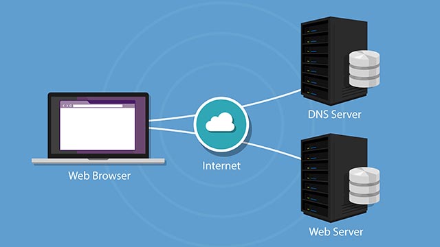 Come scegliere e usare il miglior server DNS