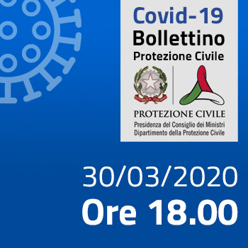 Covid-19, i casi in Italia alle ore 18 del 30 marzo. Nuovi casi dimezzati