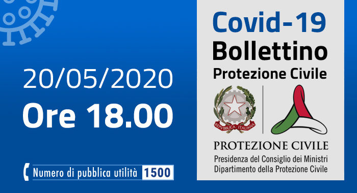 Covid-19, i casi in Italia 20 maggio ore 18
