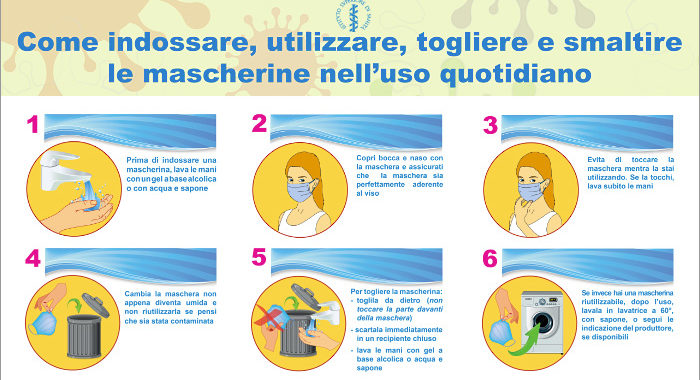 L’uso delle mascherine nella vita quotidiana, da ISS una guida alle indicazioni del Dpcm