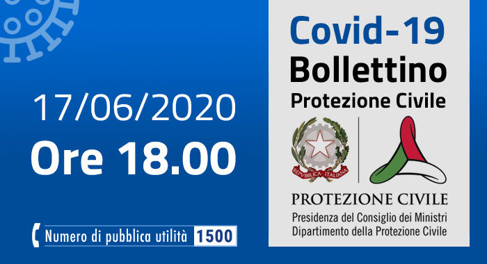 Covid-19, i casi in Italia: 17 giugno ore 18