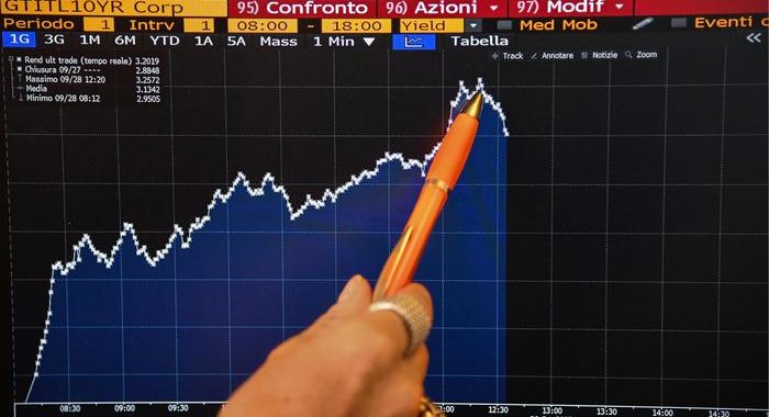 Spread Btp Bund apre a 188 punti