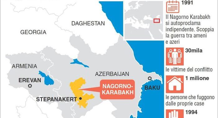 Armenia-Azerbaigian: Mosca chiede tregua immediata