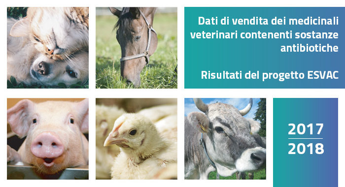Vendite medicinali veterinari contenenti sostanze antibiotiche