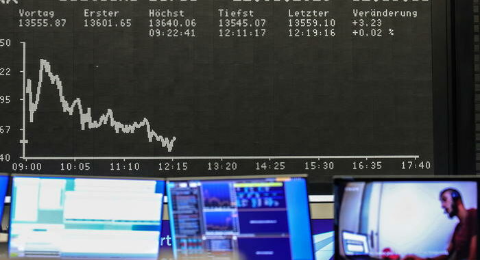 Borsa: nuova variante covid affonda l’Europa, Milano -2,9%