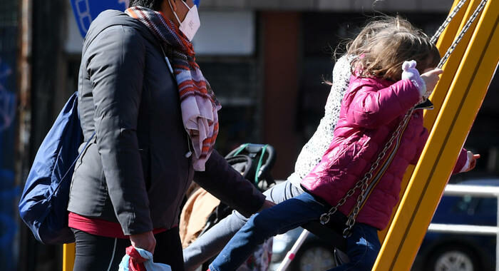 Migrantes, 5,6 mln italiani all’estero, +3% in anno Covid