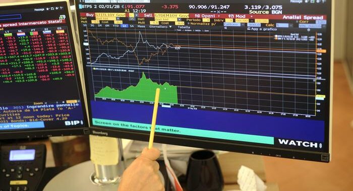 Spread Btp-Bund apre stabile a 115 punti