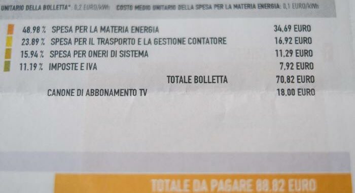 Bollette: Salvini, chiedo Draghi tavolo urgente