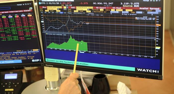 Spread Btp-Bund apre in calo a 133 punti