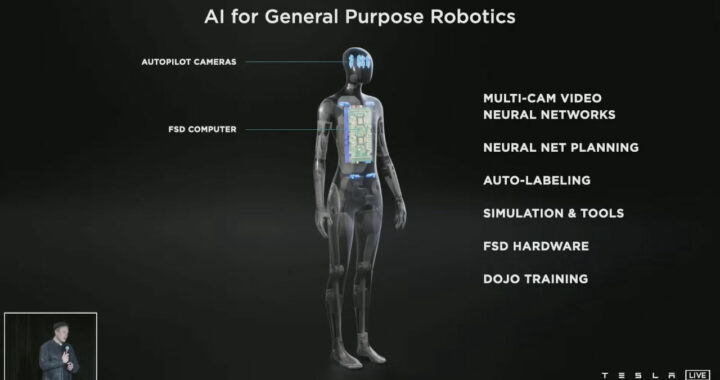 Come è fatto il robot umanoide di Tesla e a cosa serve