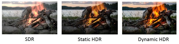 HDMI 2.1, tutte le specs della nuova interfaccia ultraveloce
