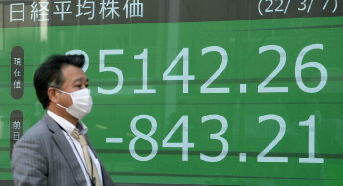 Borsa: Tokyo, apertura in ribasso (-0,76%)