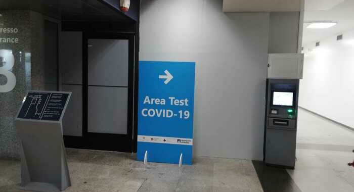 Covid: test a Fiumicino, positivi saranno isolati