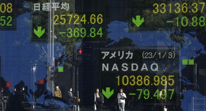 Borsa: Tokyo, apertura in calo (-0,26%)