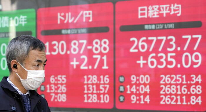 Borsa: Tokyo, apertura in rialzo (+0,69%)