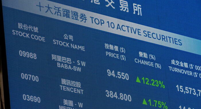 Borsa: Hong Kong positiva, apre a +0,34%