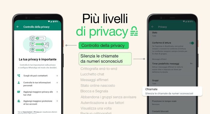 Telefonate e sicurezza, da WhatsApp novità per la privacy