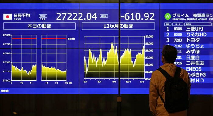 Borsa: Asia in rosso con Evergrande e tassi, Treasury record