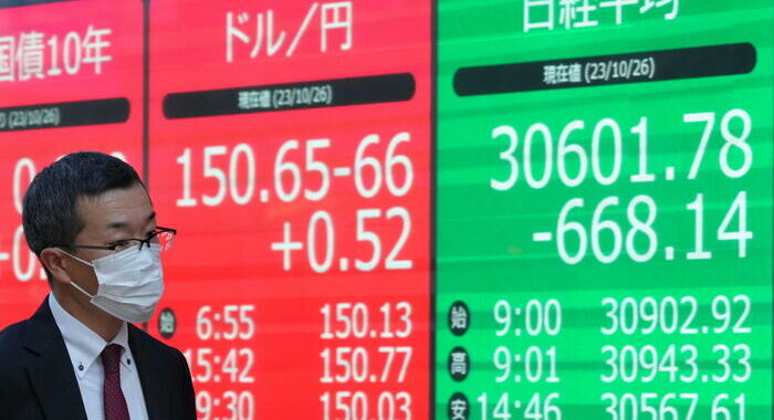 Borsa: Tokyo, chiusura in ribasso (-0,95%)