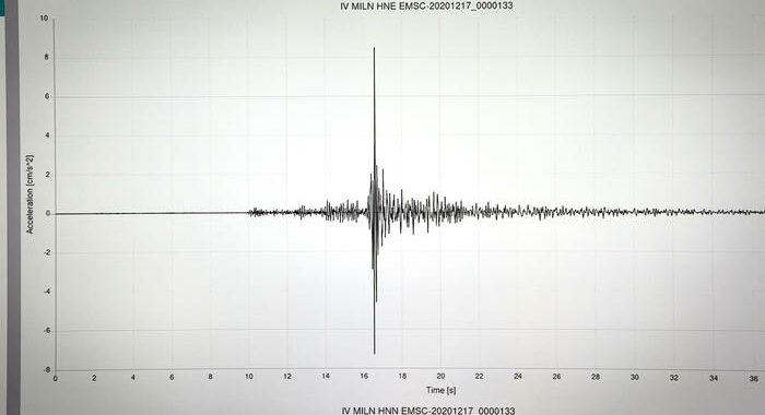 Giappone: allarme tsunami in zone costiere sud arcipelago