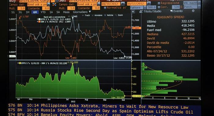 Lo spread Btp-Bund apre stabile, rendimento sotto il 4,7%