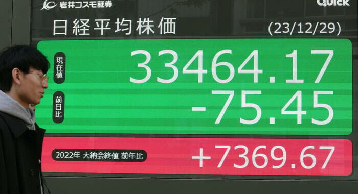 Borsa: a Tokyo apertura in lieve calo (-0,10%)