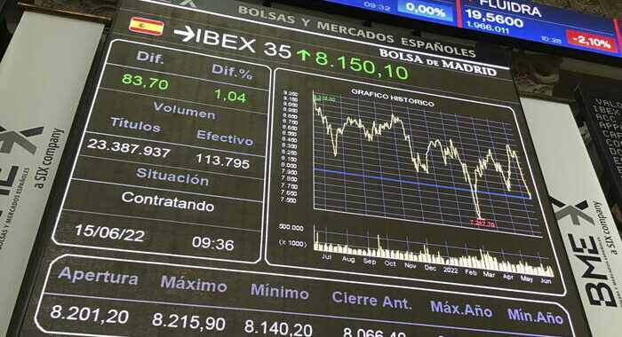 Borsa: l’Europa conclude fiacca, debole Madrid (-1,1%)