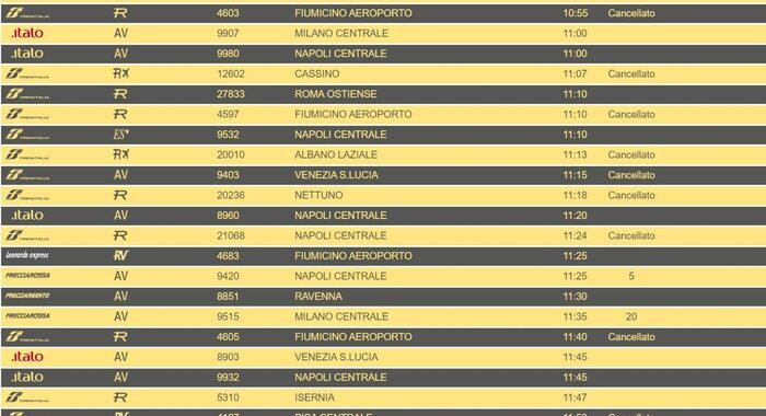 In corso lo sciopero dei treni, molte le cancellazioni