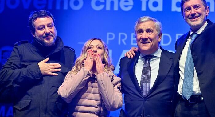 Tajani, Fi conferma sua centralità in Abruzzo