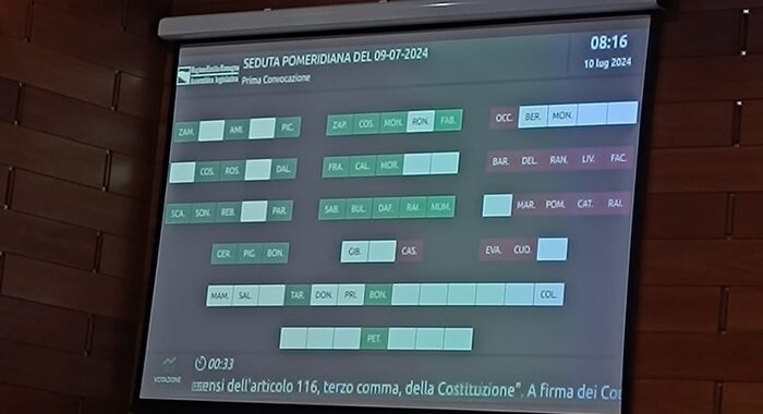 Autonomia: l’Emilia-Romagna approva 2 delibere per il referendum